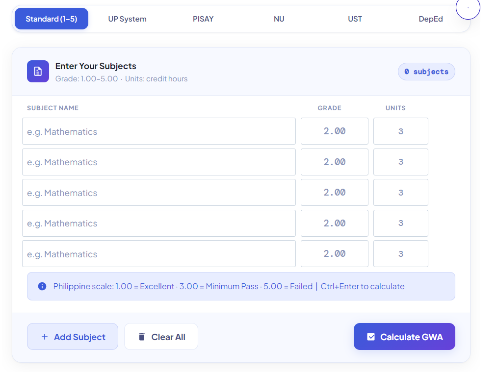 GWA Calculator Philippines