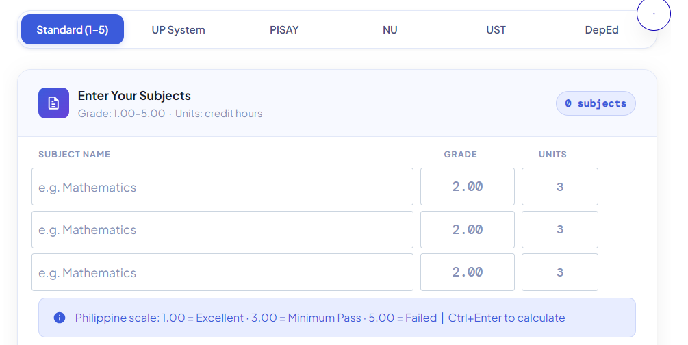 GWA Calculator Philippines 2026